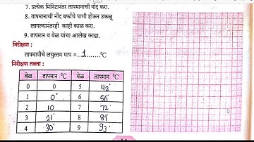 10वी विज्ञान व तंत्रज्ञान प्रयोग वहि भाग-1 || 10th Science Practical Book Marathi Medium || #science
