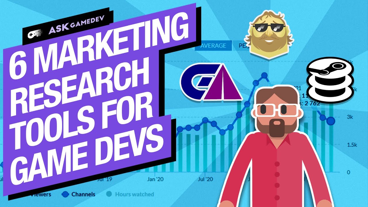 Three Marketing Hacks For Indie Game Developers – DiG-iT! Games