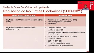 La legalidad de la firma electrónica en México con Baker McKenzie - YouTube