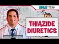 Thiazide Diuretics | Mechanism of Action, Indications, Adverse Reactions, Contraindications