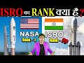 INDIA का ISRO दुनियाभर में कौनसे नंबर पर आता है? Top 7 Space Agencies in the World