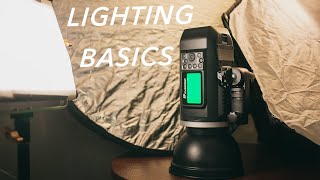 Lighting Basics Made EASY