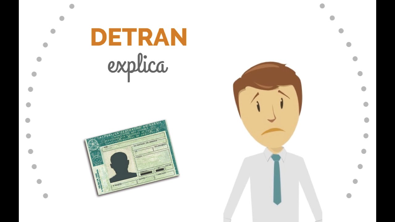 Cassação da Carteira Nacional de Habilitação - YouTube