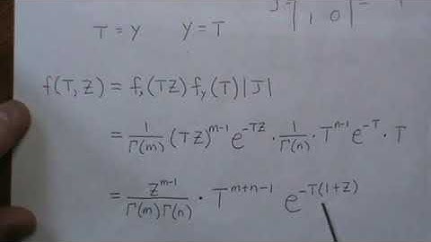 Ratio of Independent Gamma rv