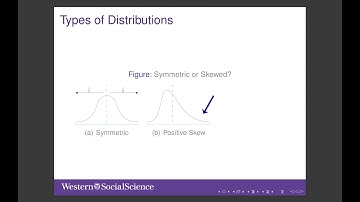 Describing Distributions