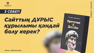 картинка: 2 сабақ. Сайт жасау - Abay Kusetaev