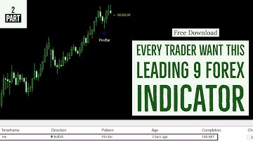 Leading 9 Forex Indicator➡️ Attached With Metatrader 4➡️ Free Download🔥🔥🔥