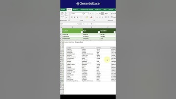 Cargar datos a un ListView  #excel #vba #listview