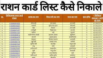 राशन कार्ड में अपना नाम कैसे चेक करें | राशन कार्ड लिस्ट कैसे फोन में निकाले| Ration Card List Dekhe