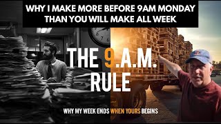 How to End Your Week by 9 A.M. on Monday (No Hype, Just Reality)