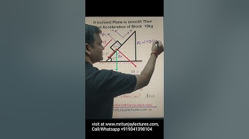 How can find acceleration of the block in inclined plane