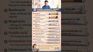 TOP 10 ANTIBIOTICS and their USES #antibiotics #shortsfeed #medical