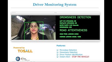 Driver Monitoring System