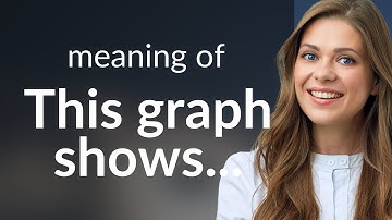 Unraveling Graphs: A Guide to Understanding Data Visualizations