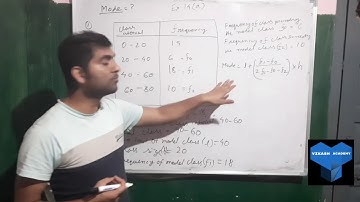 Statistics/Mode/Class -X/Exercise-14(b)/CBSE