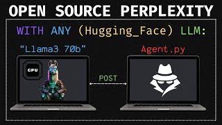 Build Open Source "Perplexity" agent with Llama3 70b & Runpod - Works with Any Hugging Face LLM!