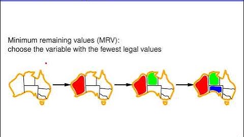 AI Week 12 - Constraint satisfaction problems.