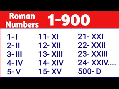 Numbers 1-900 | Roman Numerals 1 to 900 | Learn Roman Numbers # ...