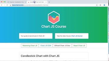 Candlestick chart in Chart.JS