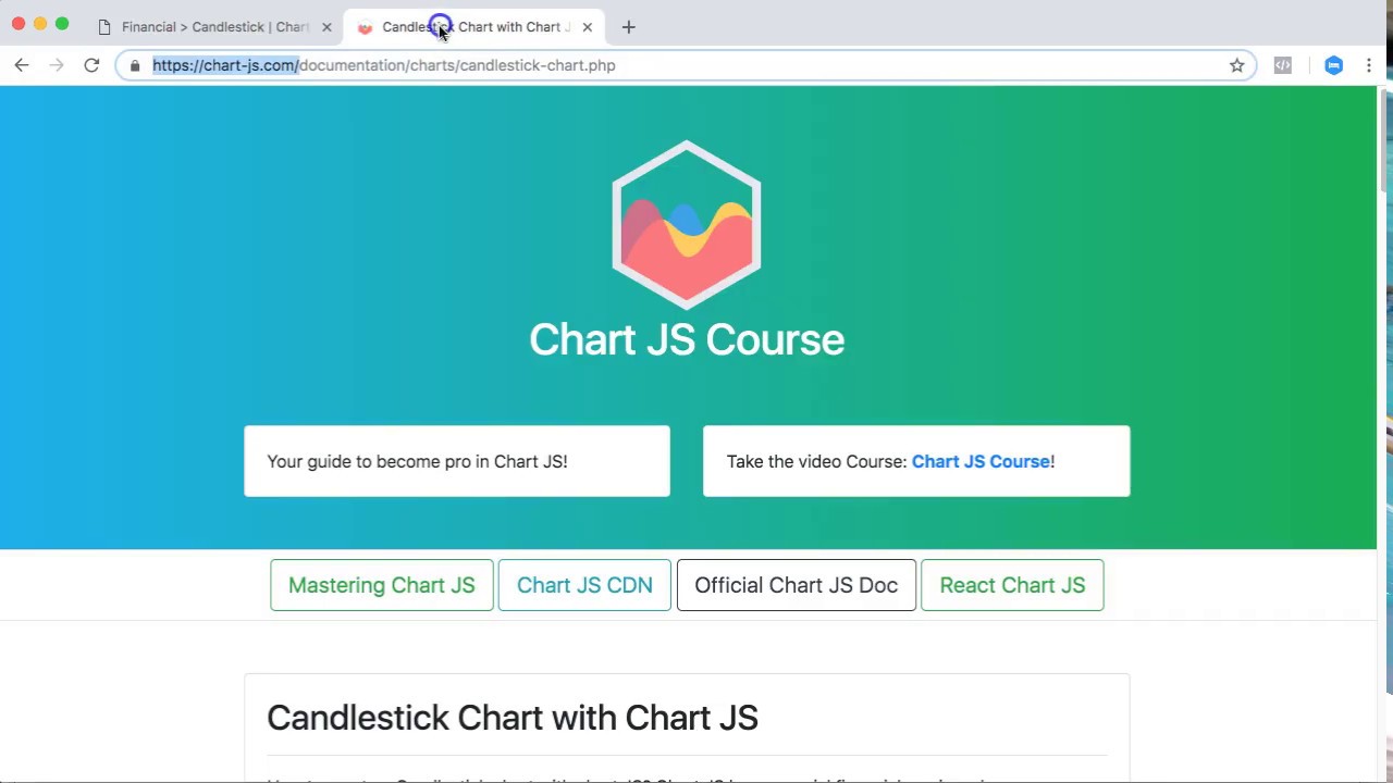 Chart Js Financial