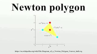 Newton polygon
