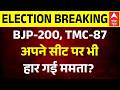 West Bengal Result: अपने सीट पर भी हार गई ममता? | Mamata Banerjee | TMC Vs BJP | Suvendu Adhikari