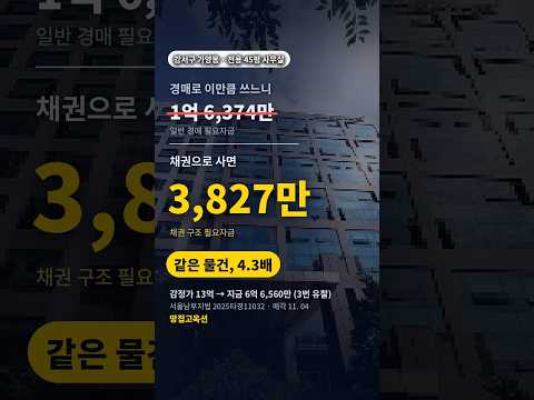 가양동 사무실, 경매 1억 6,374만 vs <strong>채권</strong> 3,827만