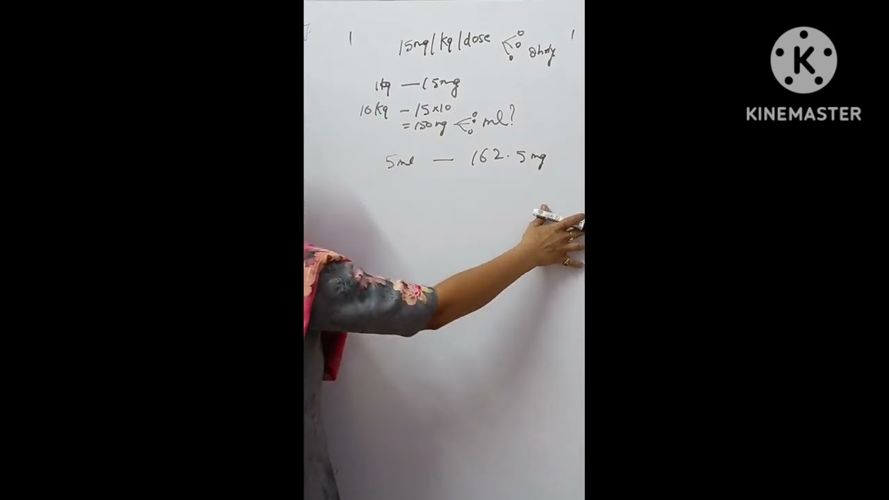 how to calculate syrup Ibugesic Plus