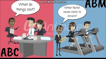 SMA   Activity Based Management