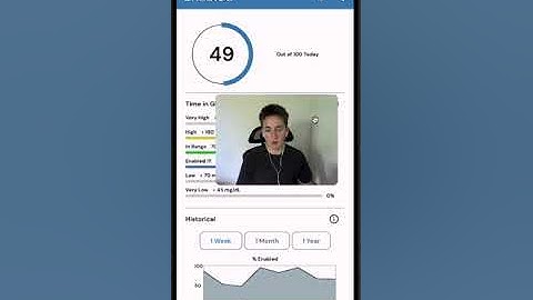 The Cure for Diabetes(Enabled App Walkthrough)