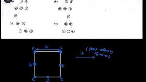 Pathfinder || kinematics || M.C.Q.13 || saurabh