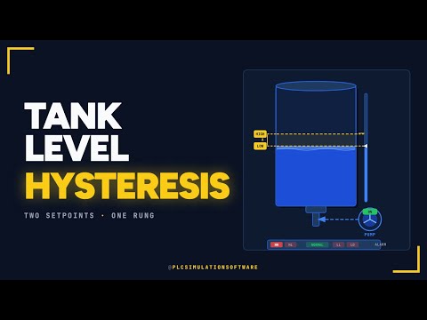 Tank Level PLC Control — Hysteresis And On/Off Logic