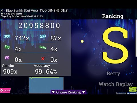 Easiest 500pp + new toprank :tf: