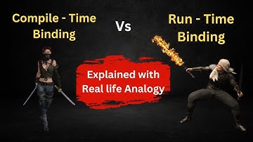 Compile Time Binding vs Run Time Binding - Explained with a Chef Analogy