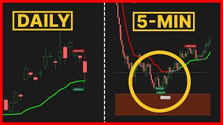 Why Trends Are Important for Day Trades