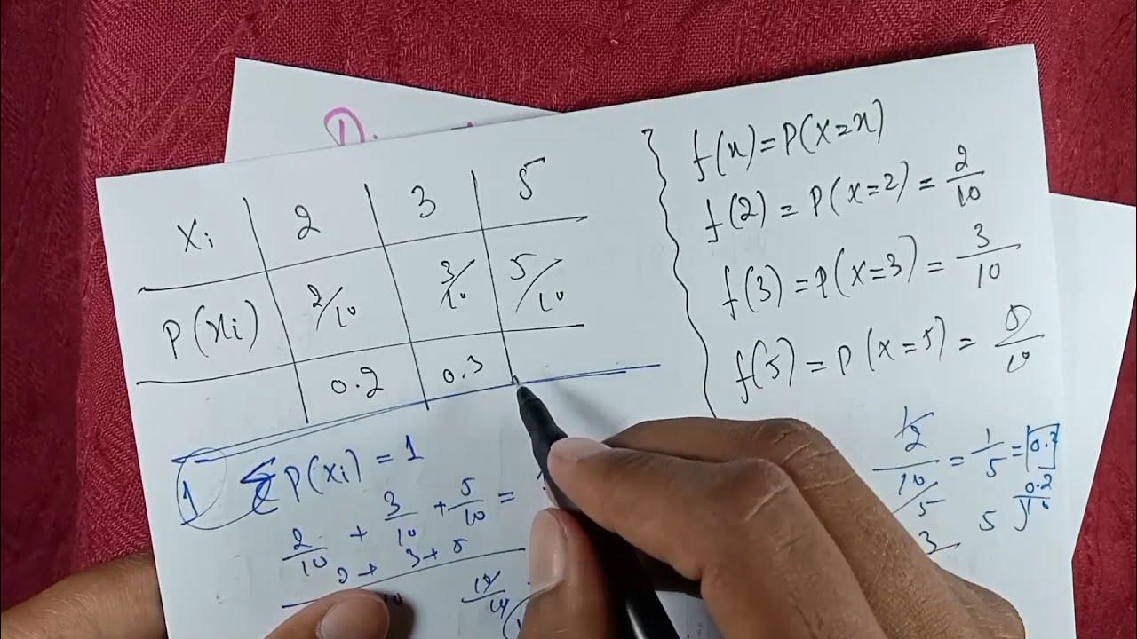 Discrete Probability Distribution, Lec39(B(2)) Urdu \ Hindi Pak MN