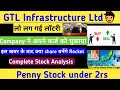 GTL Infrastructure share news today। GTL infra share news। GTL infra Ltd share news today। GTL infra