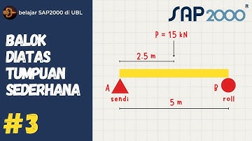 Balok Diatas Tumpuan Sederhana Part 03 - Tutorial SAP2000