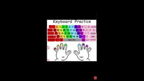 class 7 lesson 1 Typing Tutor By Subina