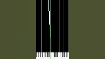 Tuning with Piano - Guitar 6 Strings - Minor Thirds - C3 D#3 F#3 A3 C4 D#4