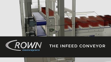 Crown Conveyors | Infeed Conveyor