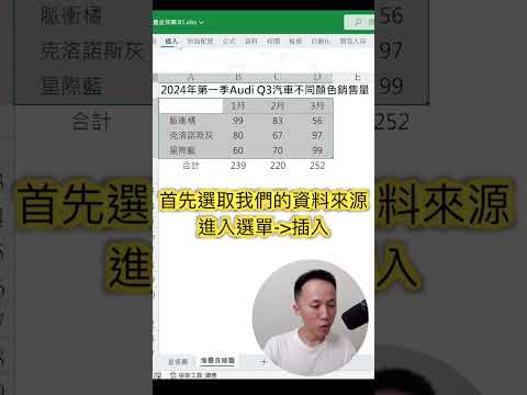 Excel 製作堆疊直條圖