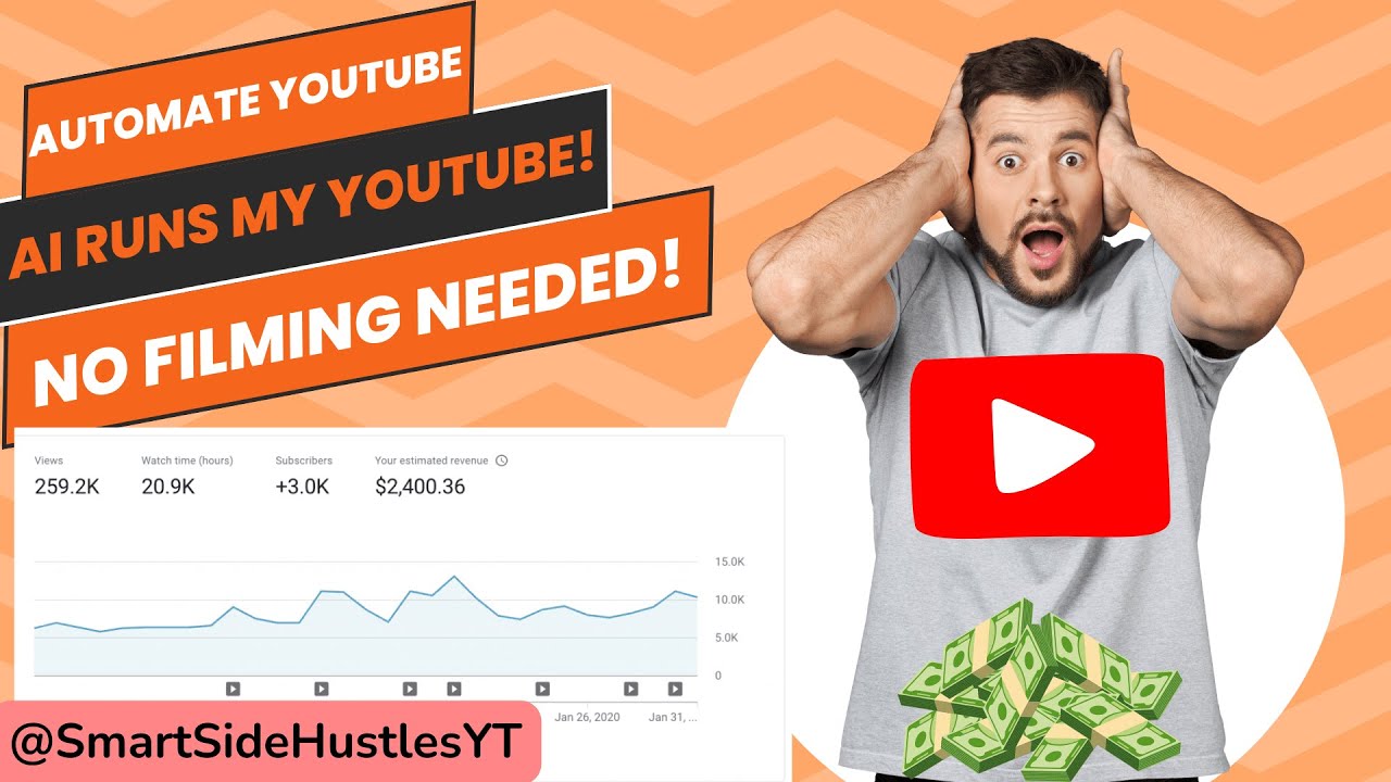 YouTube Automation with AI in 2025 💡 Make Passive Income Step-by-Step ...