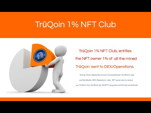 TruQoin 1% NFT Pitch Deck  -2 Minutes
