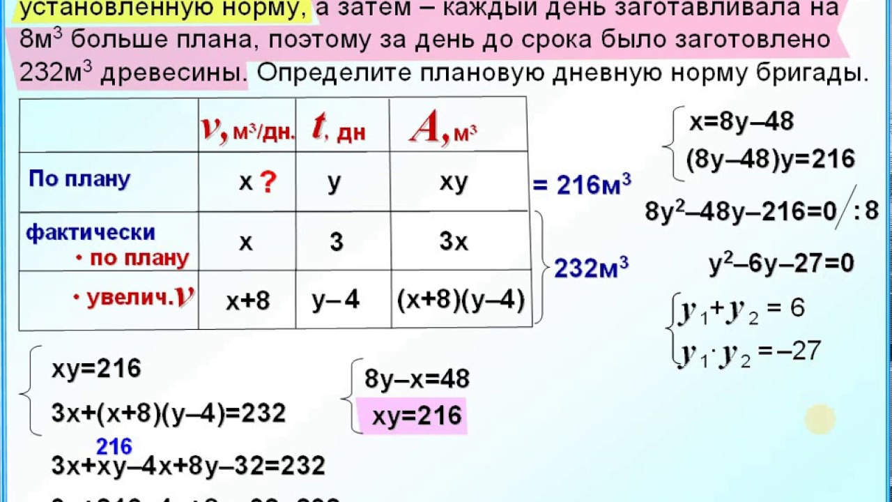 Две бригады 6 15