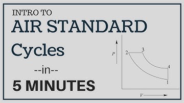 Air Standard Cycles - Basic Equations in 5 Minutes