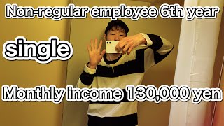 Thriving on a Tight Budget: 6 Years as a Non-Regular Worker in Japan (Living Alone on ¥20,000 Rent)