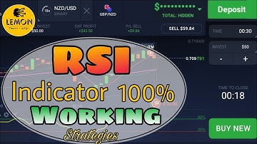 RSI indicator 100% Working Strategies IQ Option in Tamil