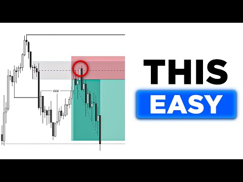 I Simplified My Trading Model – Now It’s Stupidly Profitable