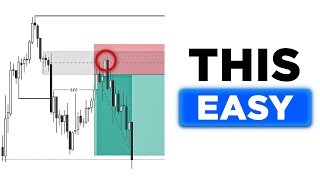 Celebrity I Simplified My Trading Model – Now It’s Stupidly Profitable Profile